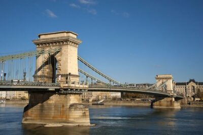 Budapest 3-Hour Walking Tour in Italian