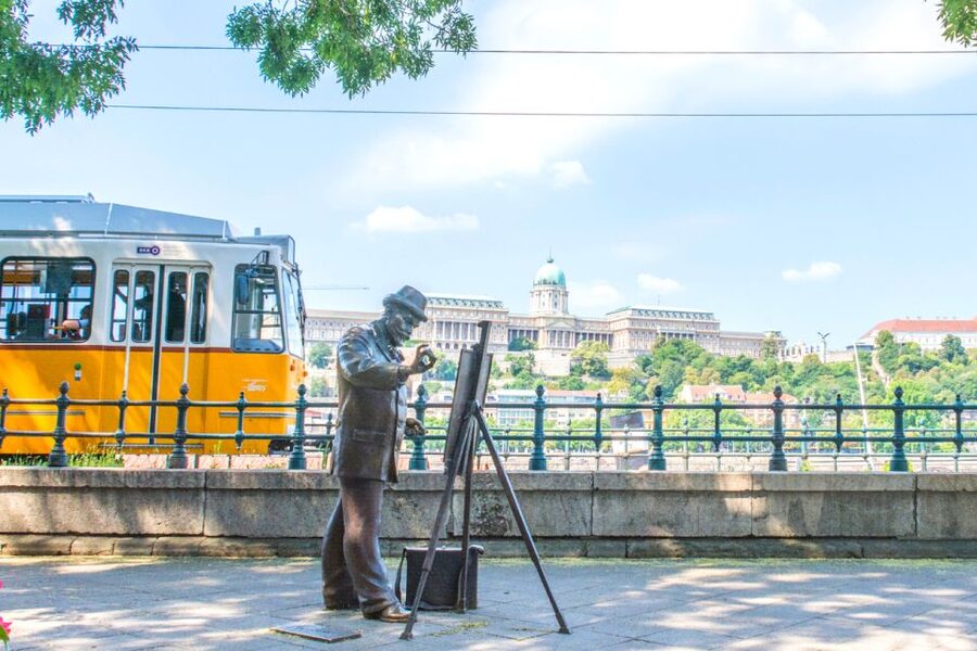 Budapest Card: Public Transport, 30+ Top Attractions & Tours - Price reality check: $54 makes sense if your plan is “museums plus one big day”